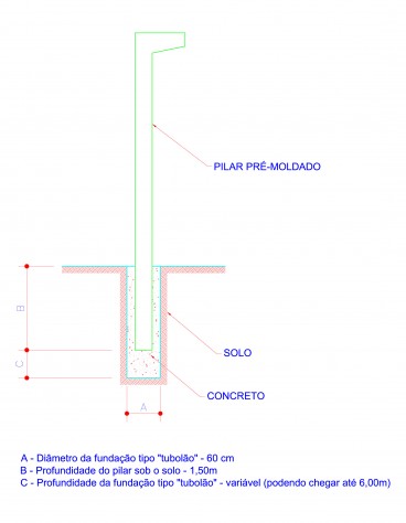 C:\Documents and Settings\All Users\Documentos\Documentos\P